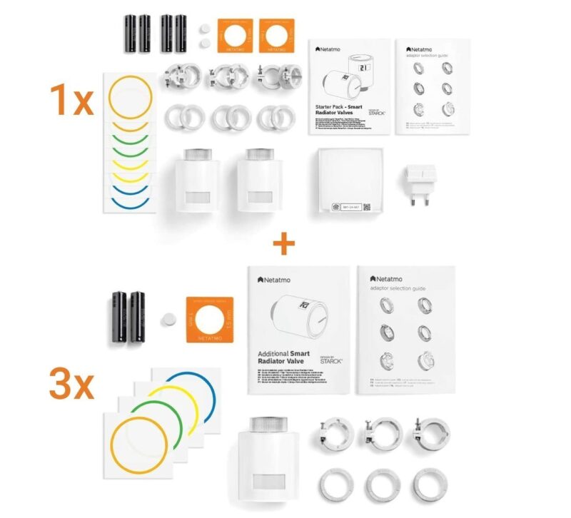 5x Têtes Thermostatiques intelligentes + Hub