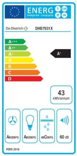 Hotte de ventilation DHB7931X DE DIETRICH