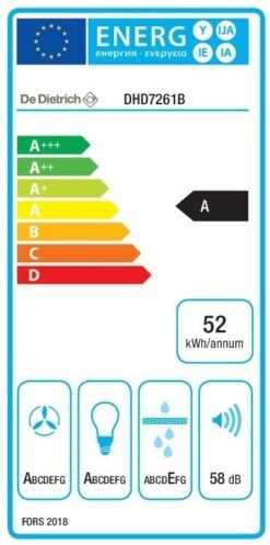 Hotte de ventilation DHD7261B DE DIETRICH