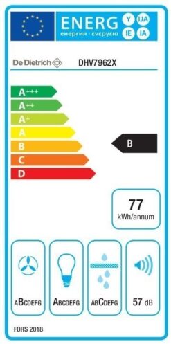 Hotte de ventilation DHV7962X DE DIETRICH