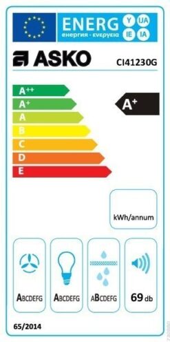 Hotte de ventilation ELEMENTS CI41230G ASKO