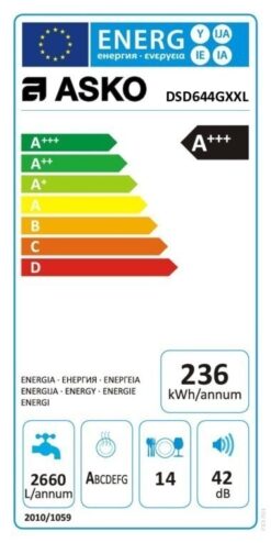 ASKO Lave-vaisselle intégré Style 60 cm DSD644GXXL