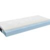 Matelas Agena