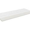 Surmatelas Stern