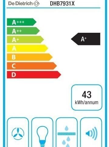 Hotte de ventilation DHB7931X DE DIETRICH