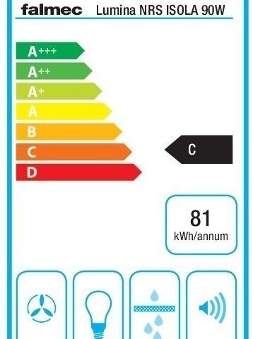 Hotte de ventilation EVO LUMINA NRS ISOLA 90W FALMEC