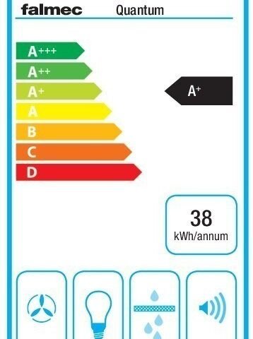 Hotte plan de travail QUANTUM 84 FALMEC