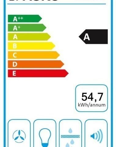 HIHM934M ASKO Table à induction avec hotte intégrée 90 cm