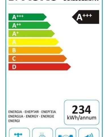 ASKO Lave-vaisselle à intégrer Classic 60 cm DBI2332LIB W