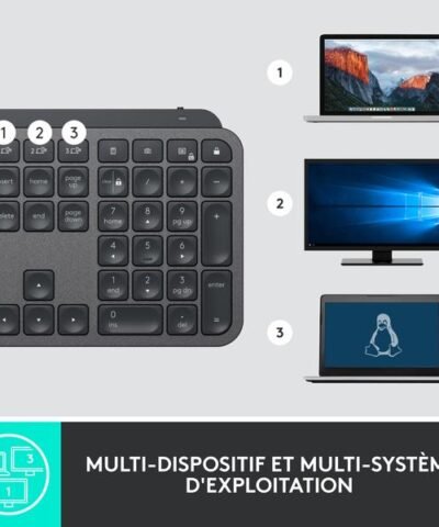 Logitech Clavier Mx Keys for Business 3