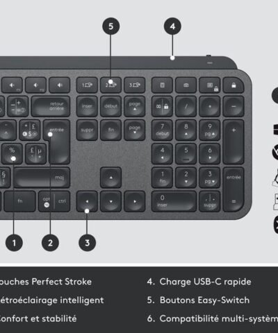 Logitech Clavier Mx Keys for Business 6
