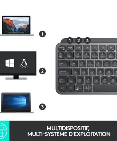 Logitech Clavier MX Keys Mini Graphite CH-Layout 6