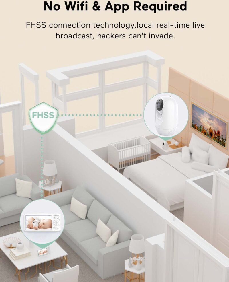 Momcozy Video Baby Monitor 5 inch – Image 8