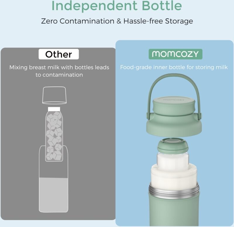Momcozy Portable Breast Milk Cooler – Image 7