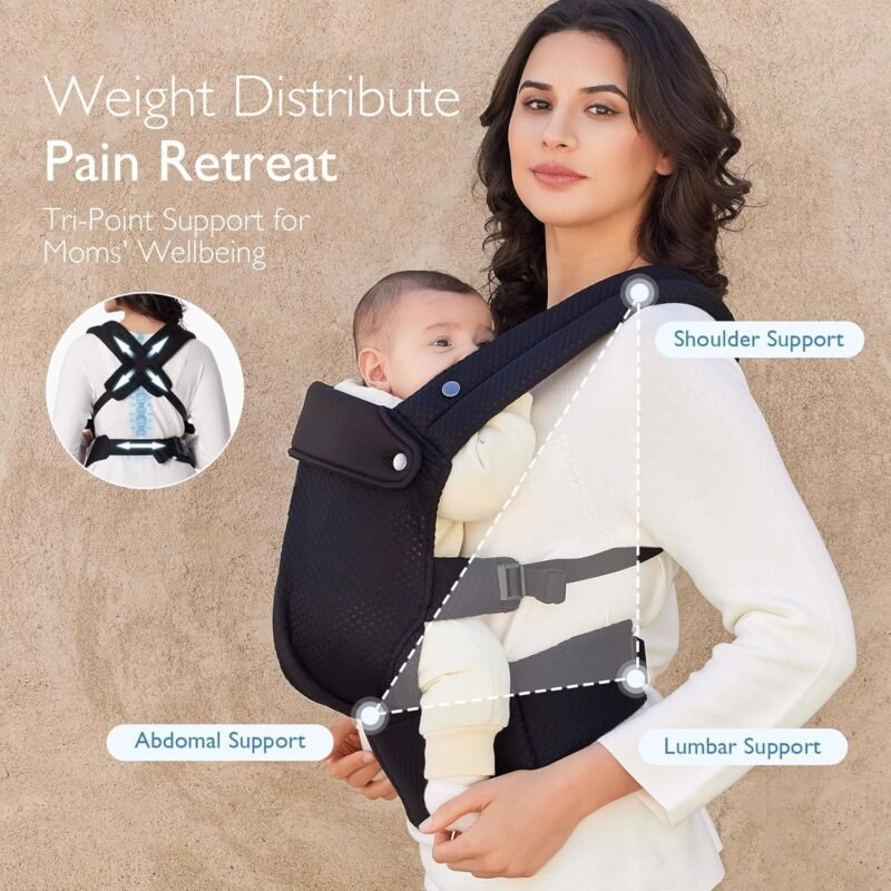 Momcozy Baby Carrier Air-Mesh - black - Bild 4