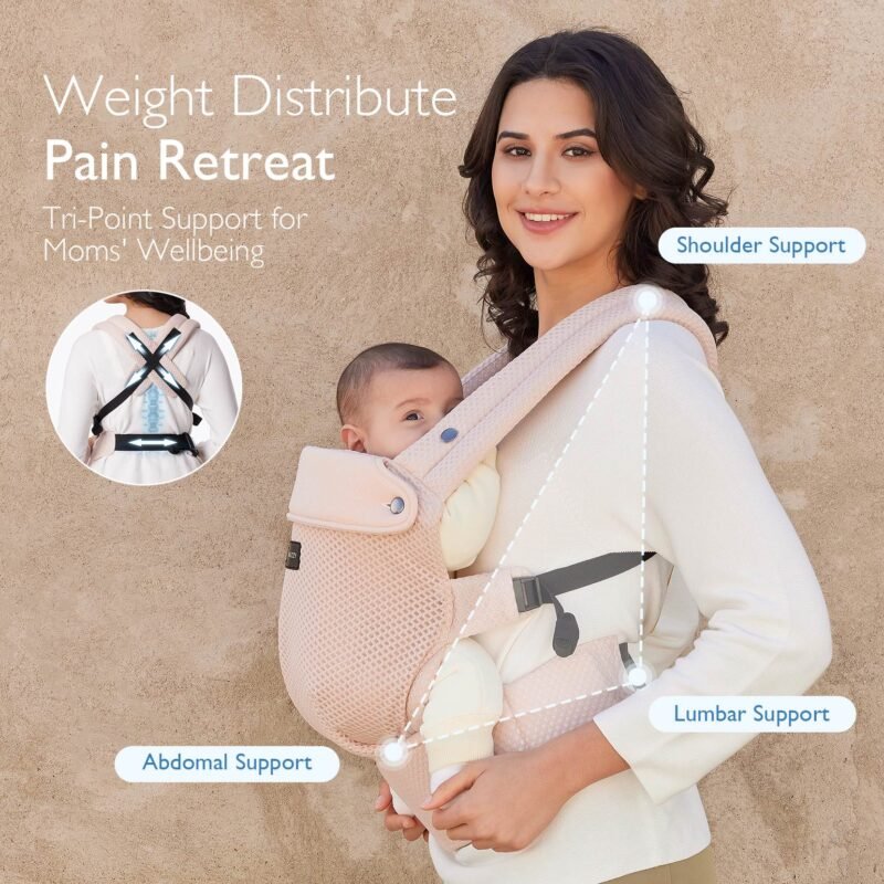 Momcozy Baby Carrier Air Mesh - pink – Image 5