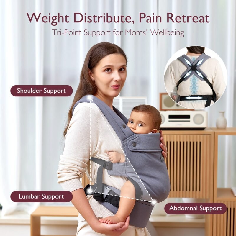 Momcozy Baby Carrier Cotton - grey – Image 4