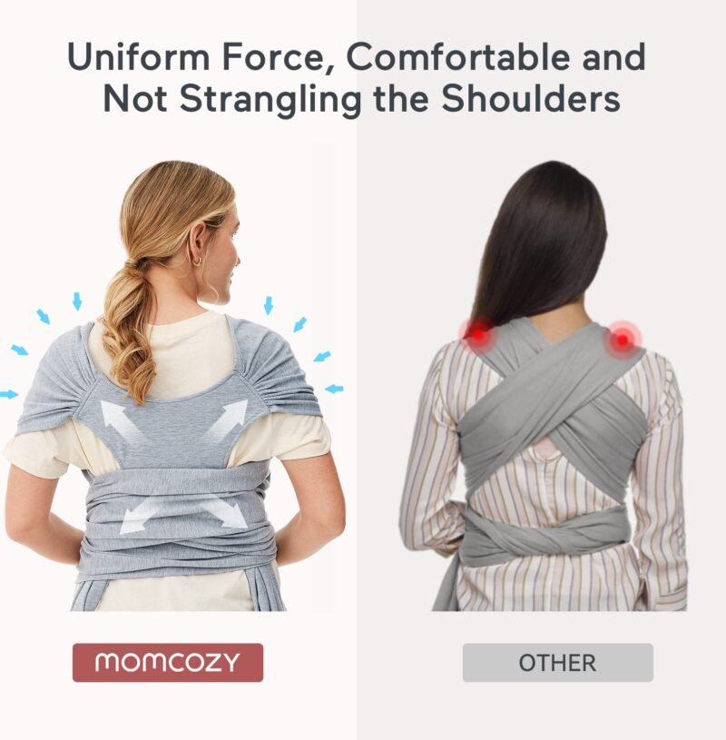 Momcozy Baby Carrier Sling - grey – Image 4
