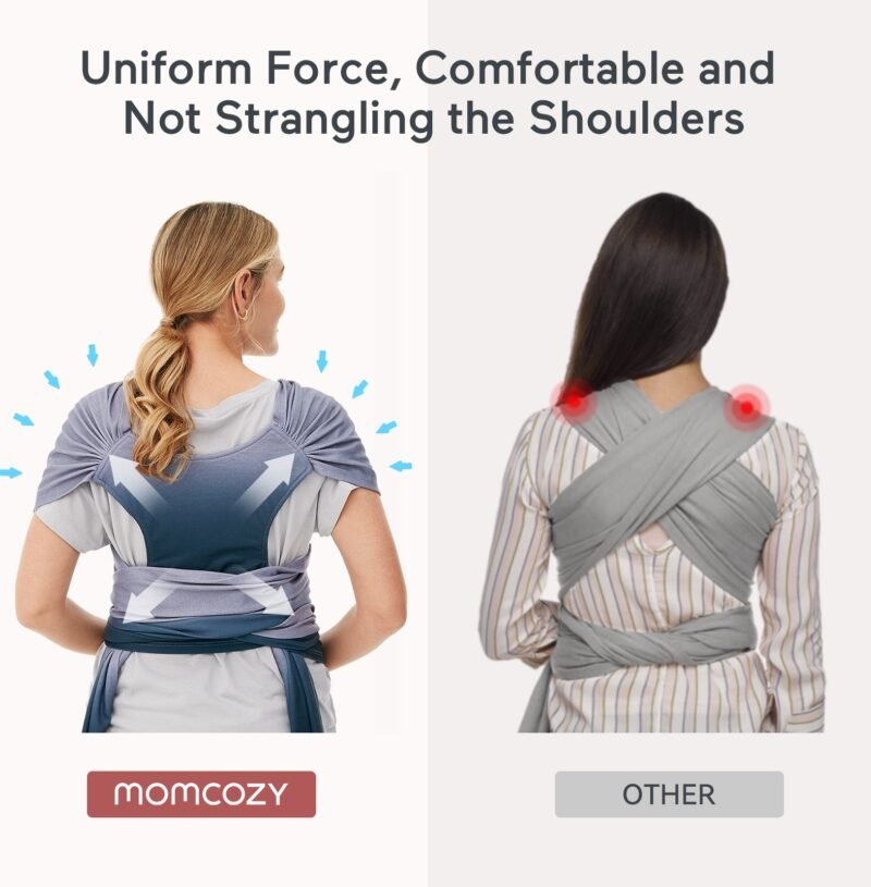Momcozy Baby Carrier Sling - blue – Image 4