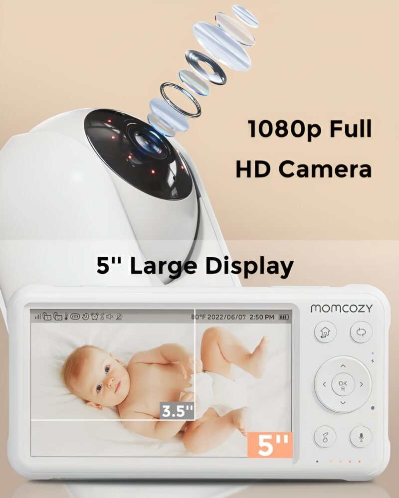 Momcozy Camera for BM01 - Bild 2